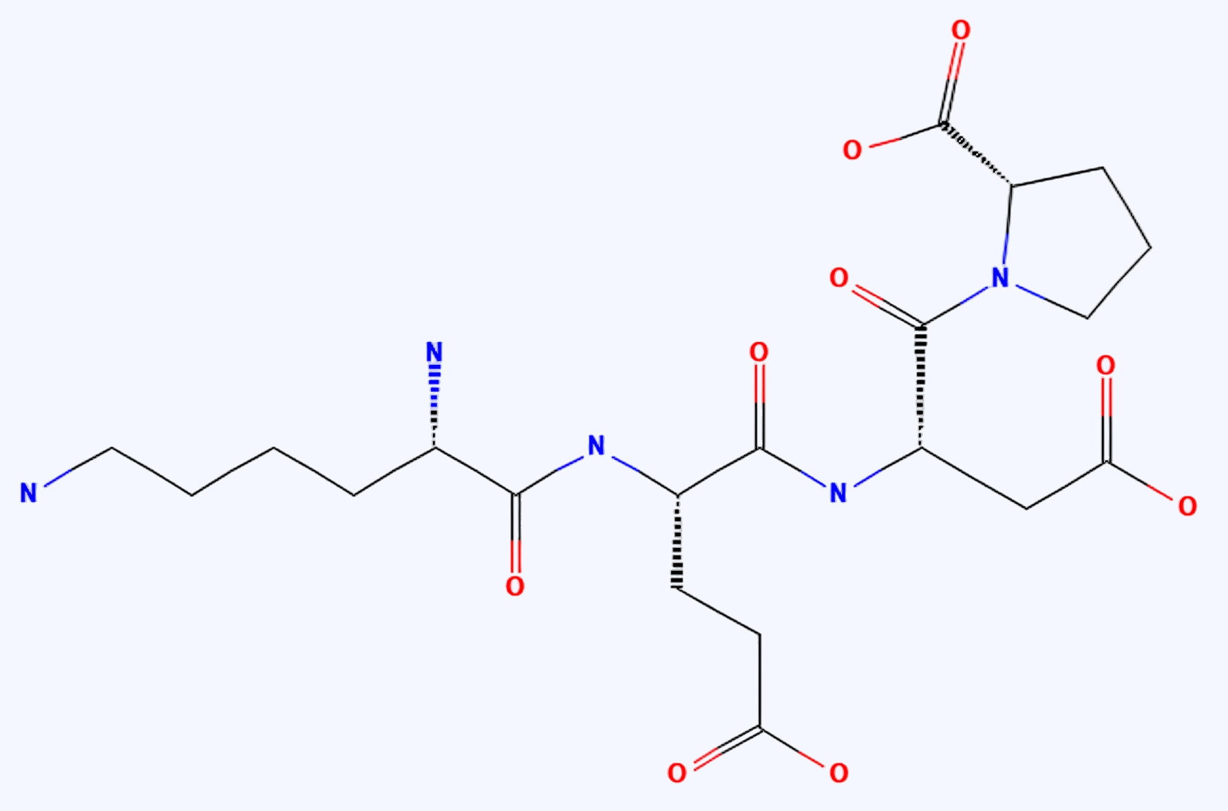 What is Prostamax?